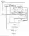 Fig. 22 - Context initialization based on decoder picture buffer