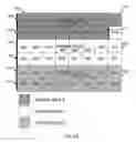Fig. 33 - Context initialization based on decoder picture buffer