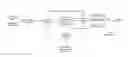 Fig. 01 - Method and system for objective perceptual video quality assessment