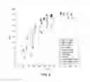 Fig. 05 - Method and system for objective perceptual video quality assessment