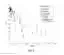 Fig. 09 - Method and system for objective perceptual video quality assessment