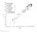 Fig. 10 - Method and system for objective perceptual video quality assessment