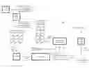 Fig. 01 - Encoding/decoding of high chroma resolution details