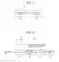 Fig. 02 - Transmission device, transmission method, reception device, and reception method