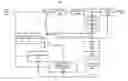 Fig. 01 - Inter-layer prediction for scalable video coding