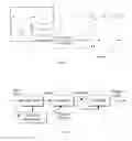Fig. 07 - Method and arrangement for transcoding a video bitstream
