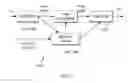 Fig. 08 - Method and arrangement for transcoding a video bitstream