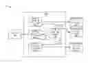 Fig. 01 - Keyframe alignment for encoding video at multiple bitrates