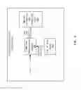 Fig. 06 - Keyframe alignment for encoding video at multiple bitrates