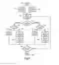 Fig. 06 - Set-top box with interactive portal and system and method for use of same