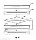 Fig. 08 - METHOD AND SYSTEM FOR CUSTOMIZING TELEVISION CONTENT