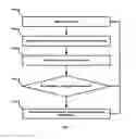 Fig. 09 - METHOD AND SYSTEM FOR CUSTOMIZING TELEVISION CONTENT