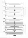 Fig. 10 - METHOD AND SYSTEM FOR CUSTOMIZING TELEVISION CONTENT