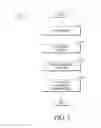 Fig. 04 - System and method for generating and delivering personalized content