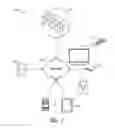 Fig. 02 - USER BEHAVIOR BASED DATA POPULATION OF DEVICES