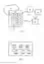 Fig. 02 - Residential gateway making at least one private memory space available