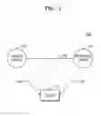 Fig. 02 - Method and device for determining distance between devices