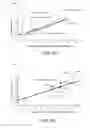 Fig. 09 - Wi-Fi compatible channel access