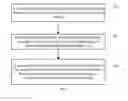 Fig. 02 - CELL SEARCH METHOD OF TERMINAL AND RELATED DEVICE AND SYSTEM