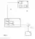 Fig. 02 - System for remotely controlling a controllable device