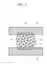 Fig. 02 - Electronic apparatus and method for manufacturing the same