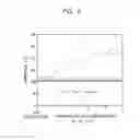 Fig. 07 - Electronic apparatus and method for manufacturing the same