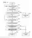 Fig. 09 - Data processing device providing status information to be used by board working machine