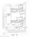 Fig. 17 - Agricultural tillage implement fold sequence control