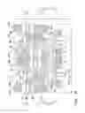 Fig. 09 - Agricultural tillage implement fold/raise and lower control