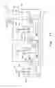 Fig. 22 - Agricultural tillage implement fold/raise and lower control