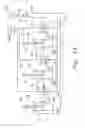 Fig. 23 - Agricultural tillage implement fold/raise and lower control