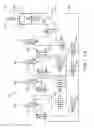 Fig. 24 - Agricultural tillage implement fold/raise and lower control