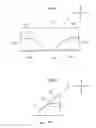 Fig. 10 - Grass cutter including a fan above the mower deck