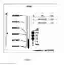 Fig. 02 - Method to identify asian soybean rust resistance quantitative trait loci in soybean and compositions thereof