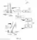 Fig. 04 - Method for tracking heat exposure of foodstuffs