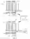Fig. 06 - Method for tracking heat exposure of foodstuffs