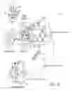 Fig. 02 - Phantom degrees of freedom for manipulating the movement of mechanical bodies