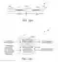 Fig. 16 - Phantom degrees of freedom for manipulating the movement of mechanical bodies
