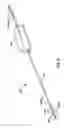 Fig. 08 - Grip force control for robotic surgical instrument end effector