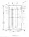 Fig. 13 - Disposable absorbent article having breathable side flaps
