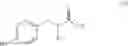 Fig. 07 - COSMETIC COMPOSITION COMPRISING A SULFONIC POLYMER, A HYDROPHOBIC POLYSACCHARIDE AND SILICONE SURFACTANT