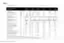 Fig. 07 - MODIFIED RELEASE FORMULATIONS FOR OPROZOMIB