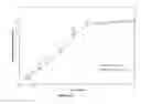 Fig. 08 - MODIFIED RELEASE FORMULATIONS FOR OPROZOMIB