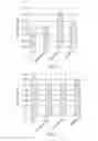 Fig. 03 - Method for treating intestinal fibrosis
