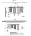 Fig. 12 - Compositions of 5-ethyl-2-{4-[4-(4-tetrazol-1-yl-phenoxymethyl)-thiazol-2-yl]-piperidin-1-yl}-pyrimidine