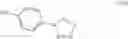 Fig. 32 - Compositions of 5-ethyl-2-{4-[4-(4-tetrazol-1-yl-phenoxymethyl)-thiazol-2-yl]-piperidin-1-yl}-pyrimidine