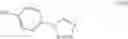 Fig. 37 - Compositions of 5-ethyl-2-{4-[4-(4-tetrazol-1-yl-phenoxymethyl)-thiazol-2-yl]-piperidin-1-yl}-pyrimidine