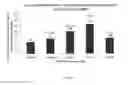 Fig. 02 - Induced expression of brain derived neurotrophic factor (BDNF) for treatment of neuromuscular, neurodegenerative, autoimmune, developmental and/or metabolic diseases