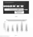 Fig. 03 - Induced expression of brain derived neurotrophic factor (BDNF) for treatment of neuromuscular, neurodegenerative, autoimmune, developmental and/or metabolic diseases