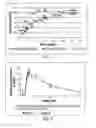 Fig. 02 - Stable pharmaceutical composition and methods of using same
